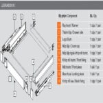 Trọn bộ ray hộp LEGRABOX C – Blum